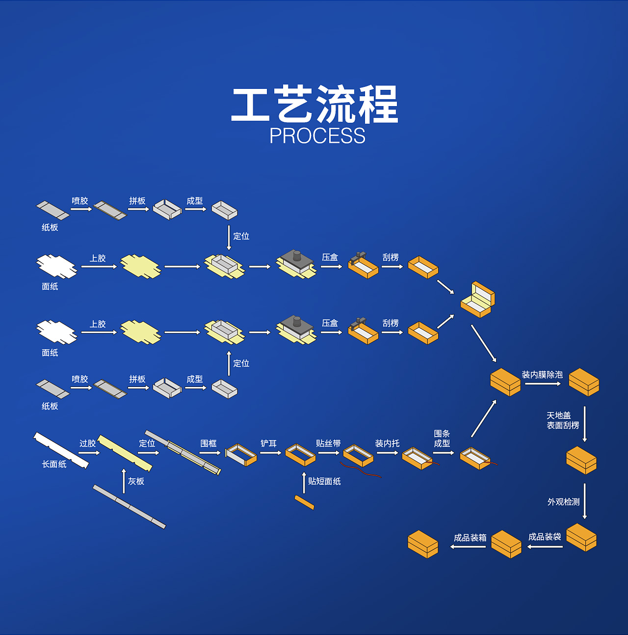 3智能酒包天地蓋線——TG-TD20Z_04.jpg