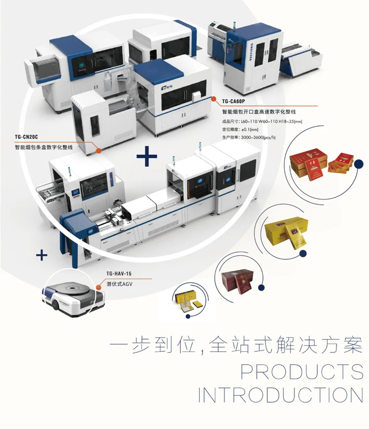  中科天工智能包裝無(wú)人工廠 數(shù)字化整線01  