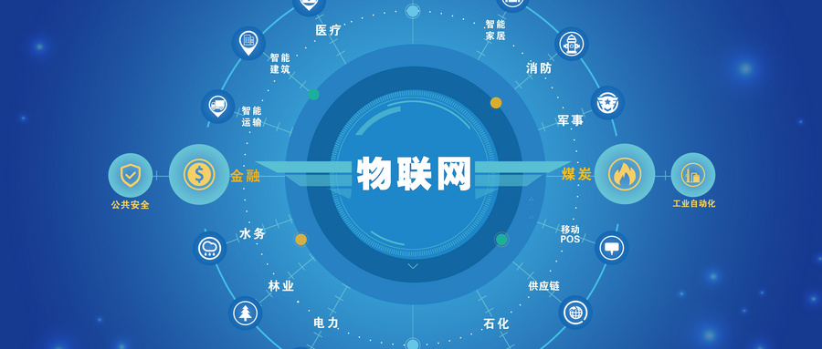 物聯(lián)網(wǎng).jpg
